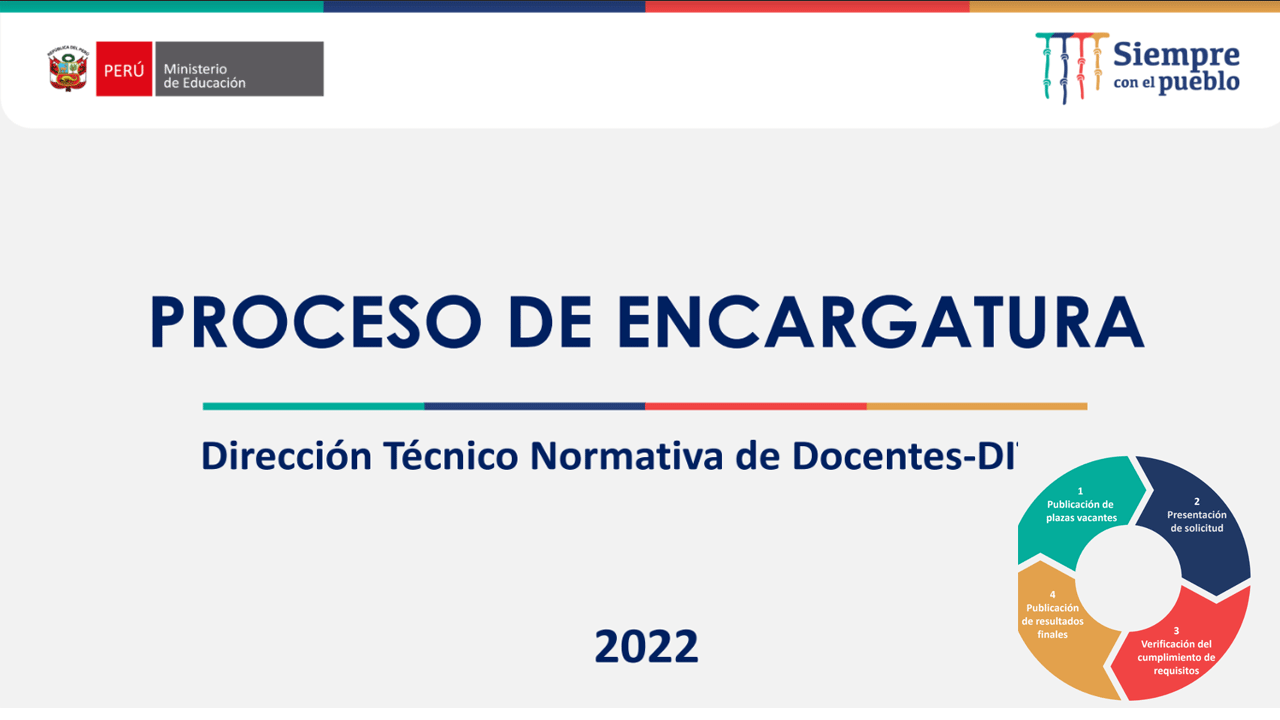 REPORTE FINAL DE PLAZAS VACANTES PARA EL PROCESO DE ENCARGATURA DE